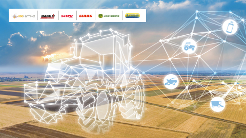 DataConnect is a collaboration between CNH Industrial, John Deere, CLAAS and 365FarmNet to enable farms to view all their vehicles within a single digital platform of their choice. Illustration: DataConnect brands