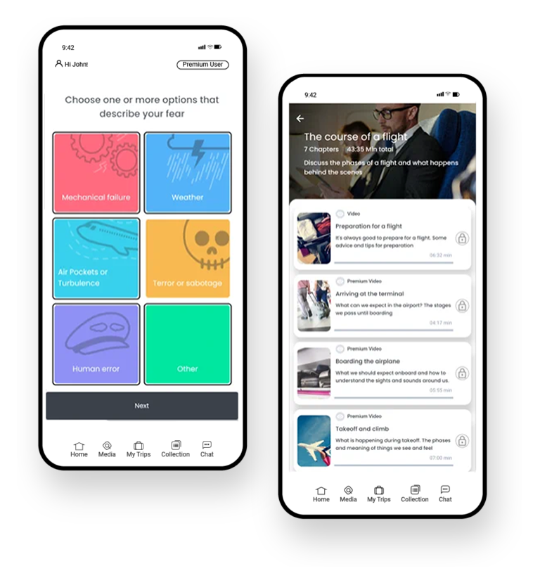 SimpliFly App