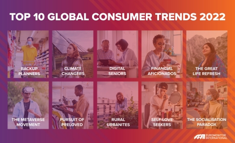 Euromonitor International’s annual report identifies the 10 most prevalent trends that will define consumer behavior in the year ahead, offering strategic business recommendations to meet new demands. (Graphic: Euromonitor International)