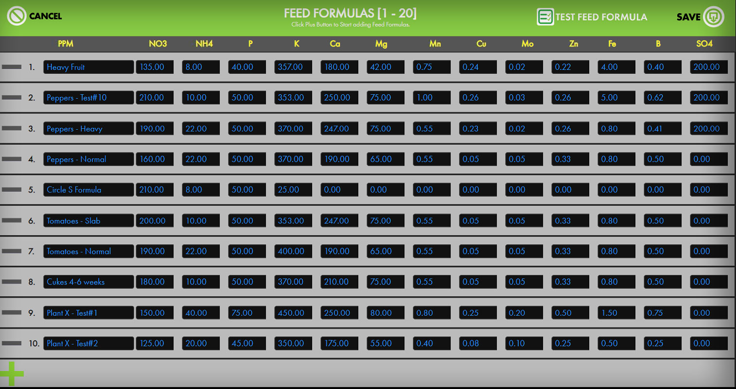 Fertigation CS2 Redefining Precision Fertigation