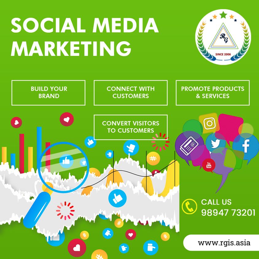 best digital marketing company in coimbatore