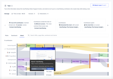 Customize UserTesting Intent Path labels to better match the terminology used within organizations. (Graphic: Business Wire)