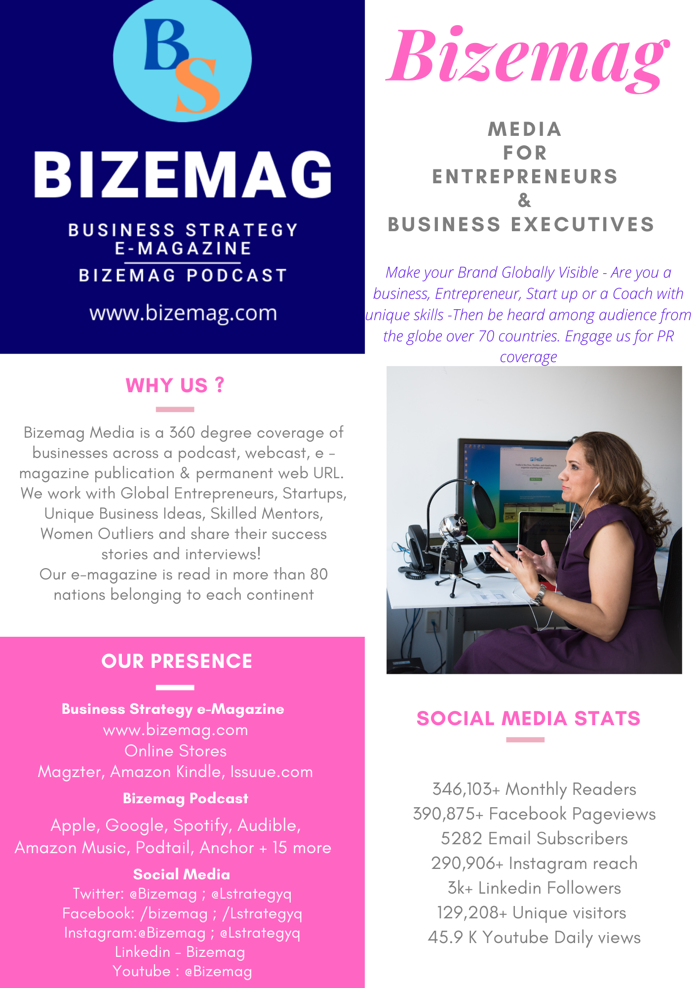 Bizemag Media Kit