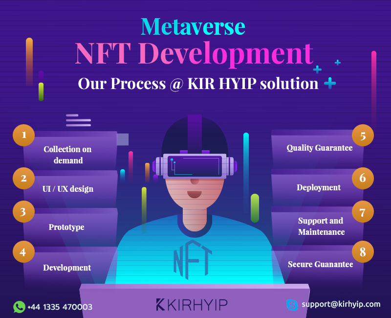 metaverse nft token development company