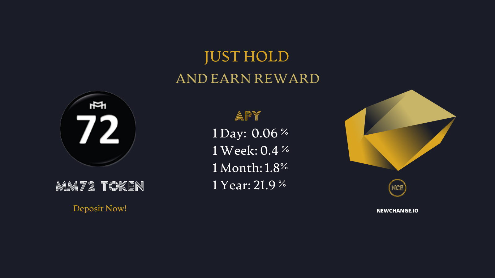 MM72 staking rewards on newchangeio